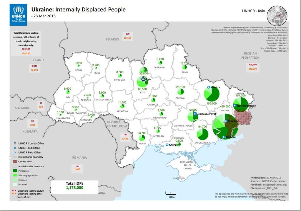 Программа Оон 2015 Для Переселенцев